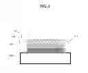Fig. 04 - OVJP for printing graded/stepped organic layers