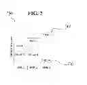 Fig. 08 - OVJP for printing graded/stepped organic layers
