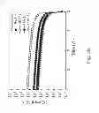 Fig. 07 - WORM MEMORY DEVICE AND PROCESS OF MANUFACTURING THE SAME