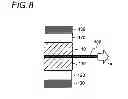 Fig. 09 - Waterproof connector having a housing integrally formed with a sealing part integrally formed with terminals joined to conductors of a flat cable