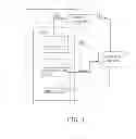 Fig. 05 - Electronic apparatus and data transmission system