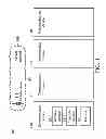 Fig. 02 - Device-to-device communication devices, systems and related device-to-device wireless communications methods