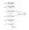 Fig. 07 - Mobile communication device with subscriber identity module