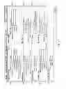 Fig. 65 - Operation of radio devices for long-range high-speed wireless communication