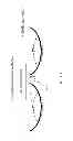 Fig. 71 - Operation of radio devices for long-range high-speed wireless communication