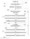 Fig. 01 - Operational parameter selection to avoid interference in a wireless communication system