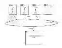 Fig. 01 - RECORDS EXCHANGE SYSTEM AND METHOD FOR MOBILE BROADBAND ROAMING