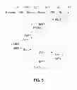 Fig. 06 - Network servers, systems, and methods for multiple personas on a mobile device