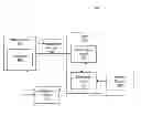 Fig. 01 - Mobile push notification