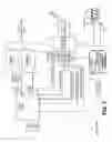 Fig. 04 - Managing a packet service call within mobile communications user equipment