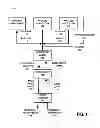 Fig. 02 - System and method for enabling radio operations on a wireless computing device