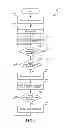 Fig. 08 - Cell site power generation