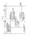 Fig. 09 - NETWORK SYSTEM, TERMINAL CUSTOMIZATION METHOD, AND CUSTOMIZATION SERVICE METHOD