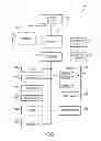 Fig. 02 - Messaging devices and methods