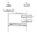 Fig. 01 - Operation method and system of mobile terminal