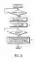 Fig. 04 - Operation method and system of mobile terminal