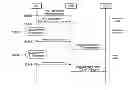 Fig. 01 - Method for measurement in wireless communication system and apparatus for the same