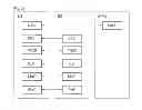 Fig. 03 - Method for measurement in wireless communication system and apparatus for the same