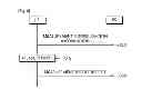 Fig. 07 - Method for measurement in wireless communication system and apparatus for the same