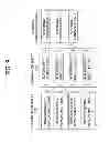 Fig. 08 - Method for measurement in wireless communication system and apparatus for the same