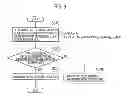 Fig. 07 - BASE STATION AND COMMUNICATION CONTROL METHOD