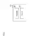 Fig. 07 - Communication network component, communication devices, method for transmitting data and methods for data communication