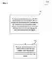 Fig. 08 - Communication network component, communication devices, method for transmitting data and methods for data communication