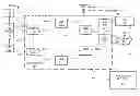 Fig. 01 - Method and system for obtaining location information from a wireless network