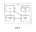 Fig. 05 - Method and system for obtaining location information from a wireless network