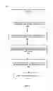 Fig. 04 - Peer-based collaborative discovery and signaling of another device in limited-signal areas
