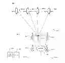 Fig. 02 - Terrestrial positioning system calibration