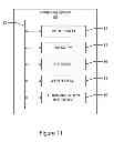 Fig. 15 - Routine estimation