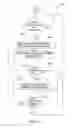 Fig. 12 - Media data exchange transfer or delivery for portable electronic devices