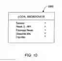 Fig. 14 - Media data exchange transfer or delivery for portable electronic devices