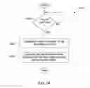 Fig. 19 - Media data exchange transfer or delivery for portable electronic devices
