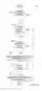 Fig. 20 - Media data exchange transfer or delivery for portable electronic devices