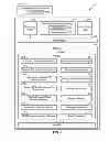 Fig. 04 - Methods and apparatus for identifying and authorizing location servers and location services