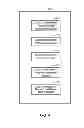 Fig. 09 - SERVER-INITIATED PAGING CYCLES
