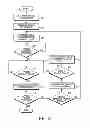 Fig. 05 - Apparatus and method for multiple pagings in broadband wireless communication system
