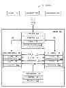 Fig. 01 - Fast detection of collocated RF jammers facilitating optimized gain setting selection of front-end receiver amplifiers