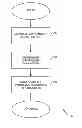 Fig. 01 - Methods and apparatus for wireless coexistence based on transceiver chain emphasis