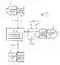 Fig. 01 - Method and apparatus for efficient and dynamic system reselection procedure for M2M stationary devices