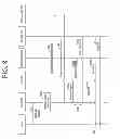 Fig. 09 - Resource management in machine to machine networks
