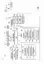 Fig. 02 - Selective auto-accept of full duplex push to talk call