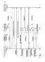 Fig. 06 - Selective auto-accept of full duplex push to talk call