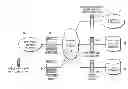 Fig. 01 - Push-to-talk telecommunications system utilizing an voice-over-IP network