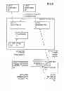 Fig. 09 - Control of transmitter configuration for base station