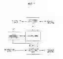 Fig. 02 - Mobile station device, communication system, communication method, and integrated circuit