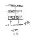 Fig. 06 - Electronic device for identifying a party