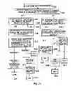 Fig. 07 - Electronic device for identifying a party